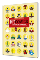 Infocomics - I segreti dei supereroi - Norberto Baruch B. - copertina