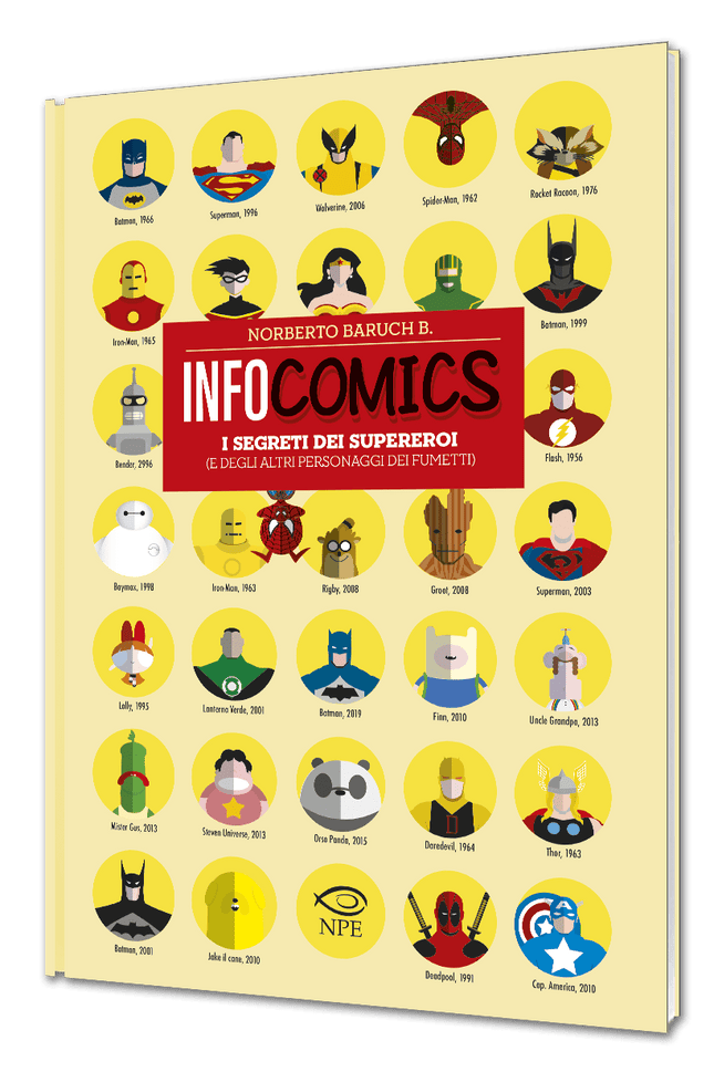Infocomics – I segreti dei supereroi e degli altri personaggi dei fumetti - L’emporio dell’avventuriero